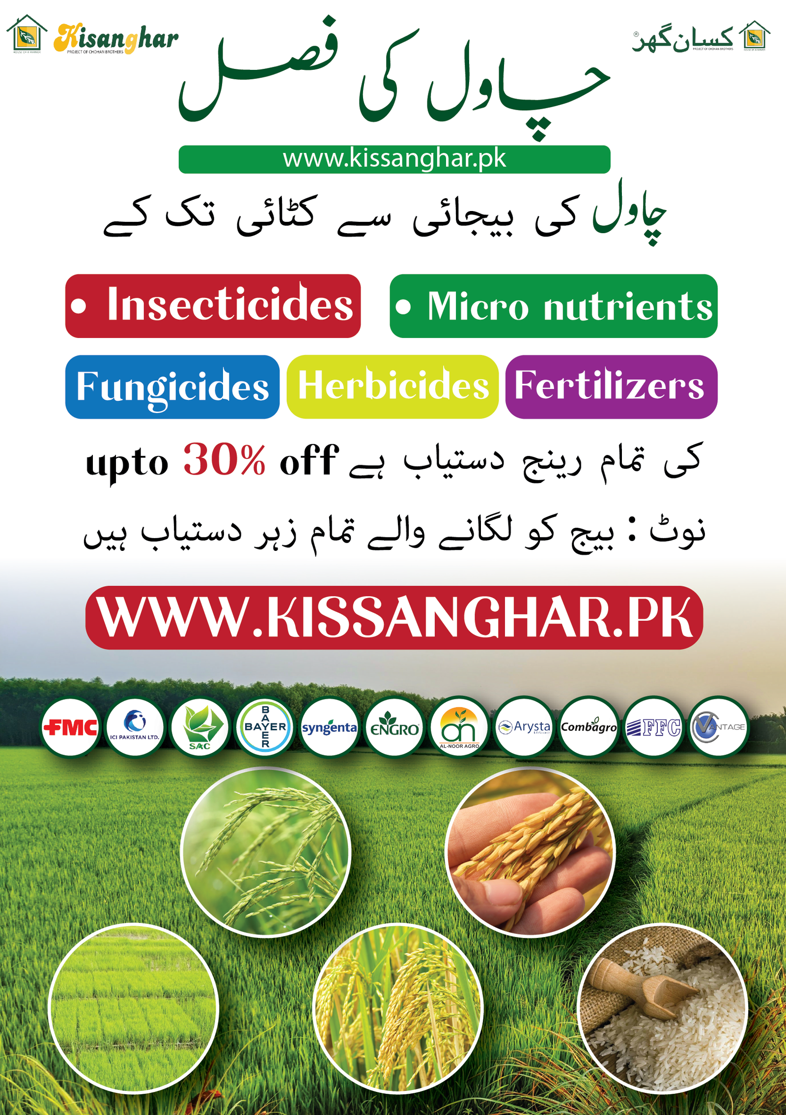 RICE-- CHAWAL--MOONGI  production and protection technology